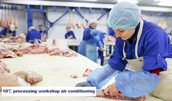 Production Workshop in Australia